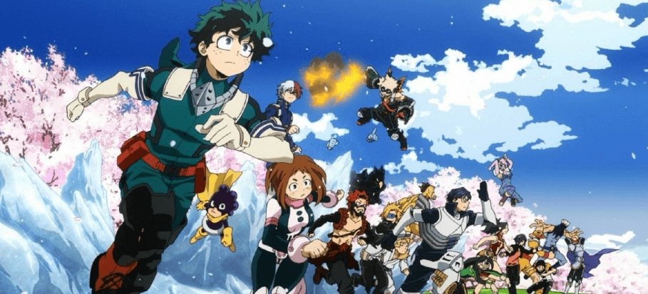 My Hero Academia: Wrapping up the School Festival Arc | Adilsons