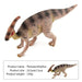 Jurassic Park dinosaurs soft PVC figures. - Adilsons